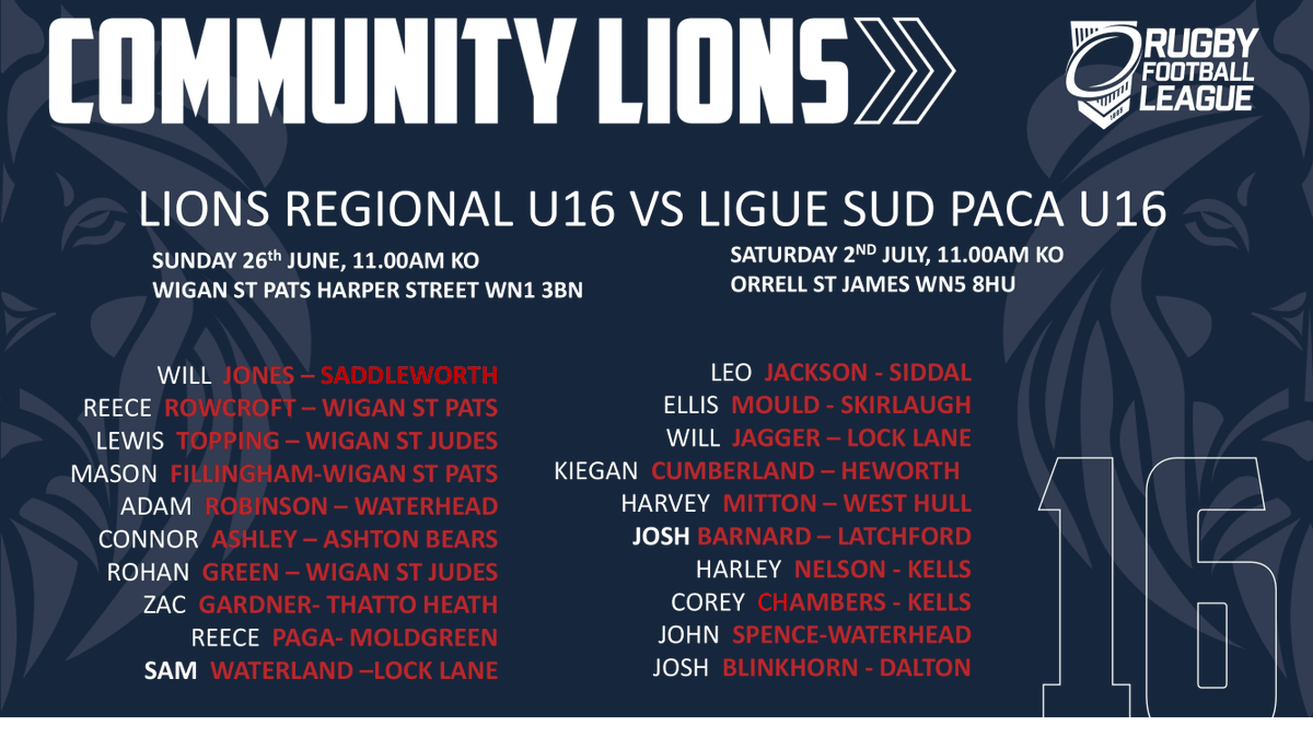 lions_rl's tweet photo. Here is your Lions Regional U16 squad to take on the touring French Ligue Sud Paca U16 side over the next two weekends @wigan_st_pats and @OSJARLFC https://t.co/XIJQOC1F5v
