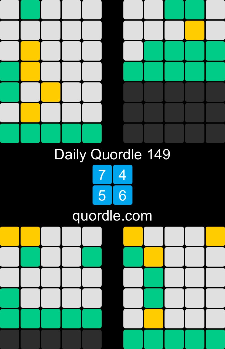 Daily Quordle 149 Photo,Daily Quordle 149 Photo by Disco 82,Disco 82 on twitter tweets Daily Quordle 149 Photo