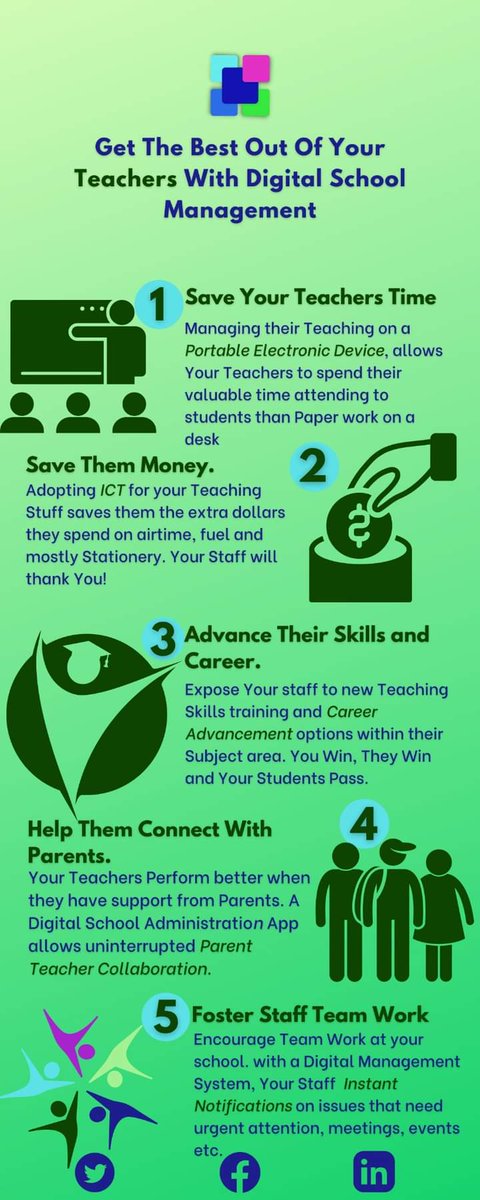 HSMS_2021's tweet photo. Your #Teachers Will Thank You For Installing A Cloud Based School System. Here Is Why..
#digitalschooladministration #hsmsteacher #HSMS #digitallearning  #SchoolAdministration #Headmaster #Principal https://t.co/I944FoYASD
