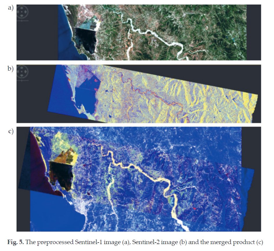 GaEE_AGH's tweet photo. Monitoring of Water Bodies and Non-vegetated Areas in Selenica ‑ Albania with Sar and Optical Images
Pietro Belba, Spartak Kucaj, Jorgaq Thanas
https://t.co/VxPEFu7gdS
#AGH #GaEE #SAR #Sentinel https://t.co/t91TuJAEQl