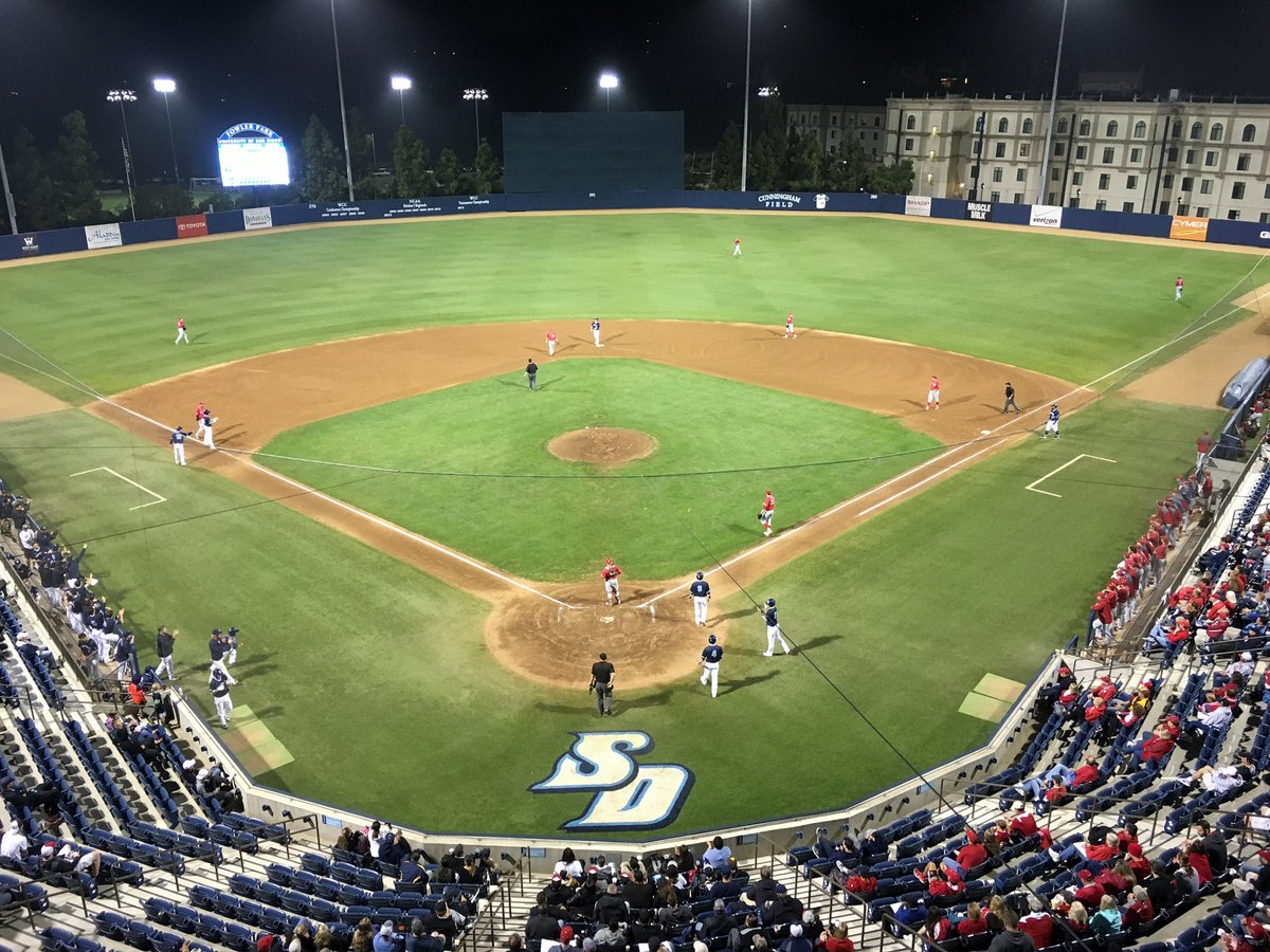 jackbunnell_'s tweet photo. New Chapter! Huge thank you to all that helped. Go Toreros! https://t.co/5q0xZDTnMa