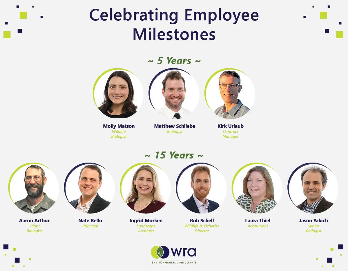 WRA, Inc. tweet media