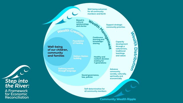 Simon Fraser University tweet media