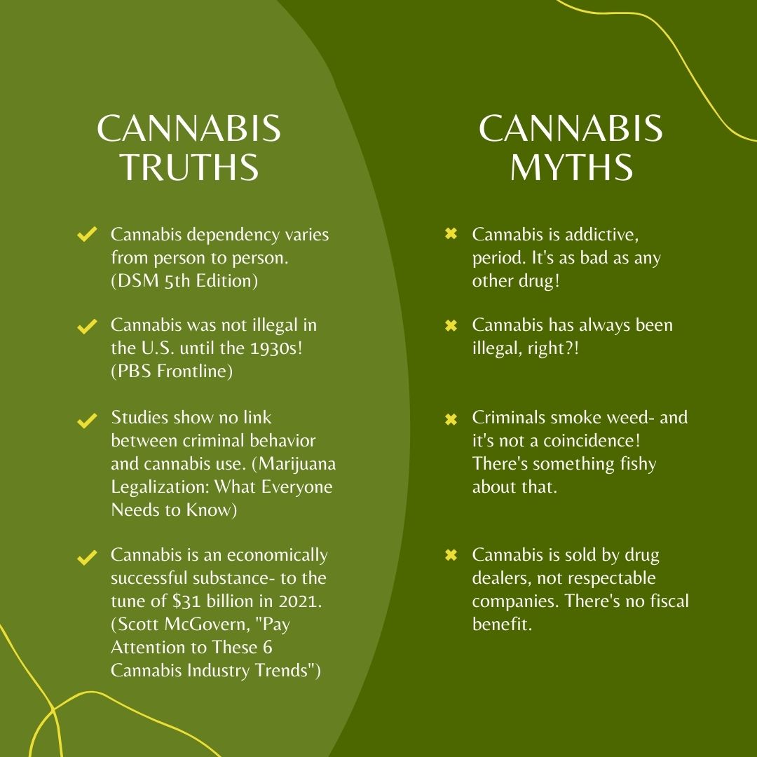 WeedylandTV's tweet photo. Don't forget: science is your friend 💨

 #animation #welcometoweedyland #legalizemarijuana #stonerapproved #animatedseries #cannabis #pot #marijuana #movement #hightimes #maryjane #legalization #puffpuffpass #animatedtv #adultswim https://t.co/xCgud3RXVG