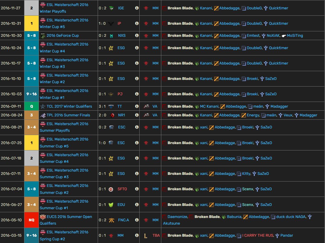 Lopez McGrady tweet media