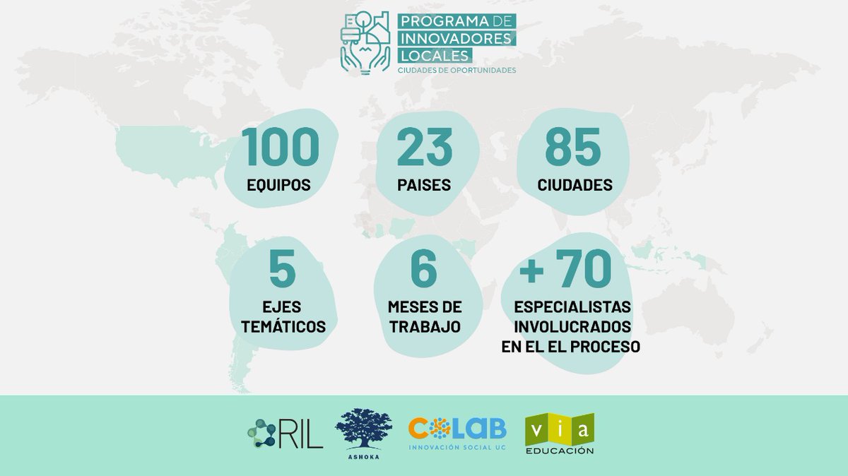 RIL Argentina tweet media