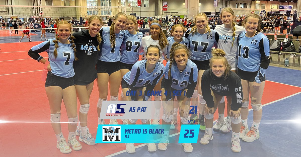 Day 3| Game 4 | Set 1 <a href="/AAUVolleyball/">AAU Volleyball</a>