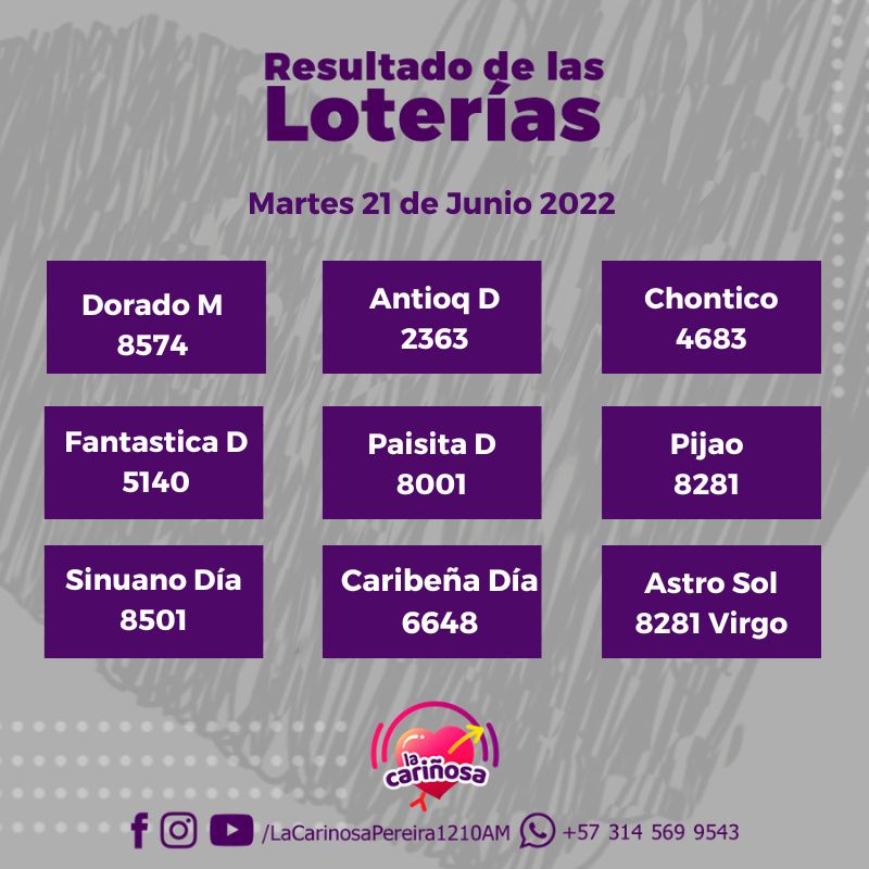 RESULTADOS LOTERÍAS 
Martes Junio 21 de 2022
#LaCariñosaPereira