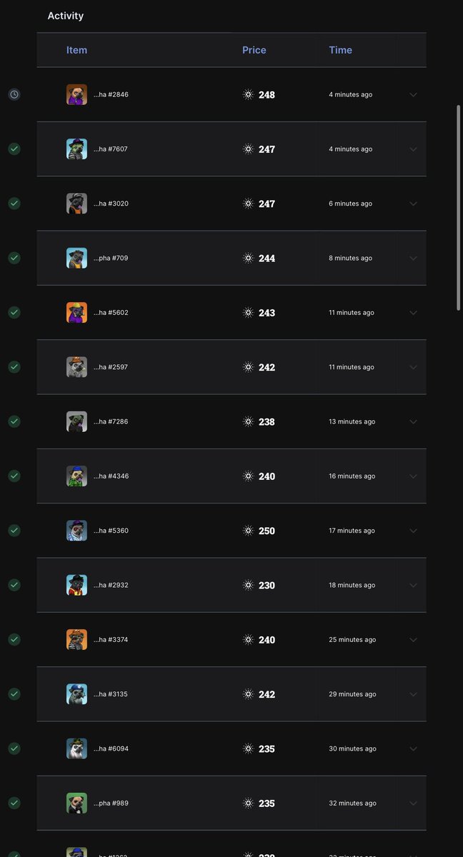 BEAR MARKET? 

WHERE?

#PugFam knows whats happening… do you?

All the things we have planned we will be the Number 1 CNFT 💯

We are a team and community of winners… its about time we prove it 💪🏼

WAGMI Together 🔥