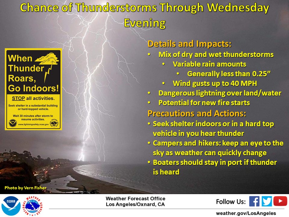 Melissa Magee (Melissa_Magee) / Twitter