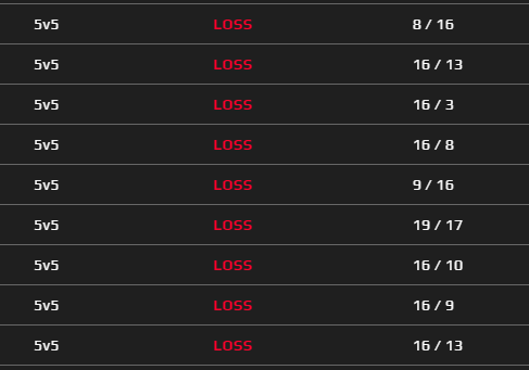 you may not like it but this is what peak performance looks like