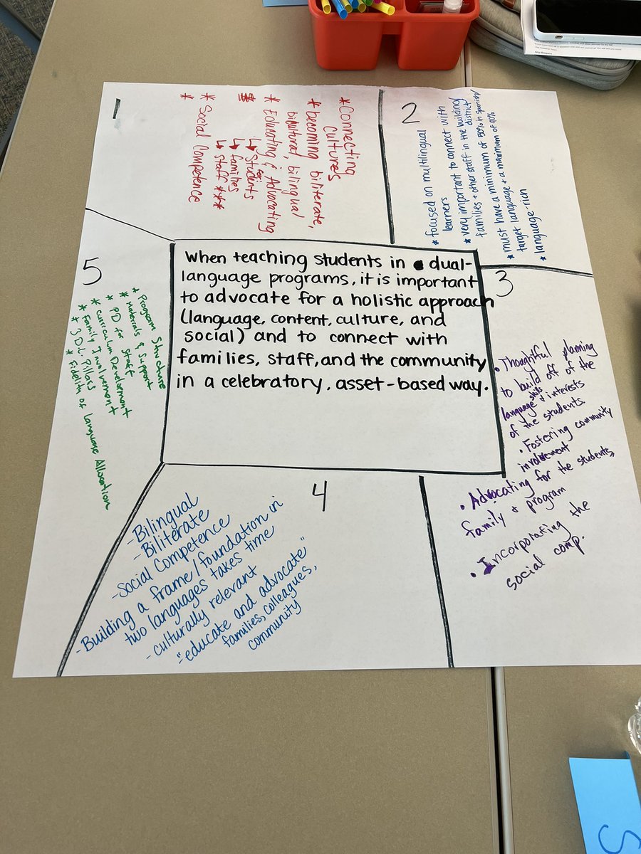 Absolutely loved my time with @GrupoAdelante today! One of my favorite take-aways was the Window Pane activity. Can’t wait to learn more tomorrow!