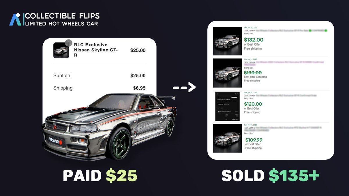 Still playing with Hot Wheels? Nope, but we sure do flip them. 🤑

Most people overlook items like this. Our team scouts and gives detailed insight on profitable items like these daily.

Sneakers aren't the only profitable flips 😉