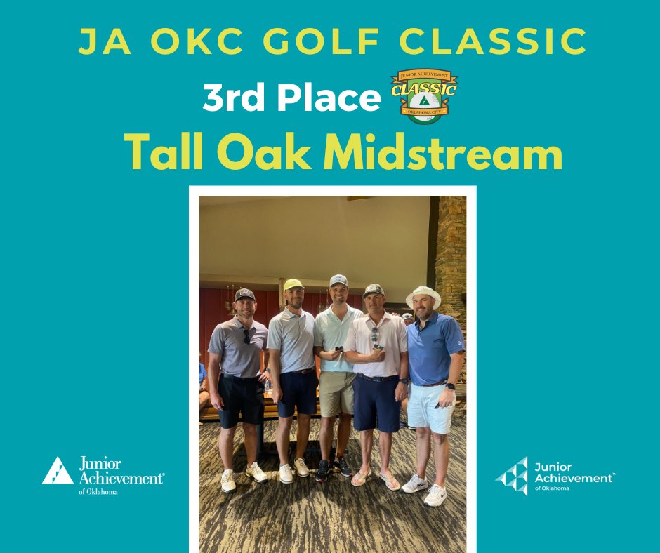 JAOklahoma's tweet photo. And the winners of our JA OKC Golf Classic ARE 🏆

FIRST PLACE- Great Plains Banks

SECOND PLACE- Heartland

THIRD PLACE- Tall Oak Midstream 

Thank you to all of our players, teams, and sponsors. We're thankful that you chose to #Play4JAOK ! https://t.co/QVwBYQ3DhR