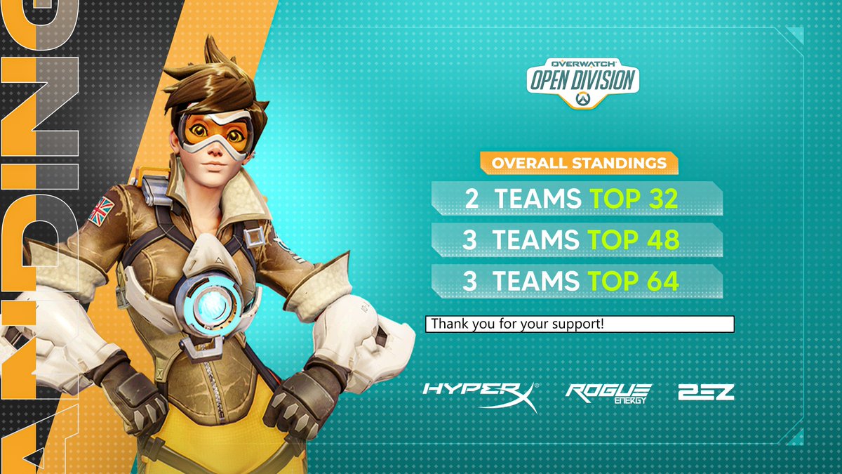 2ez Community tweet media