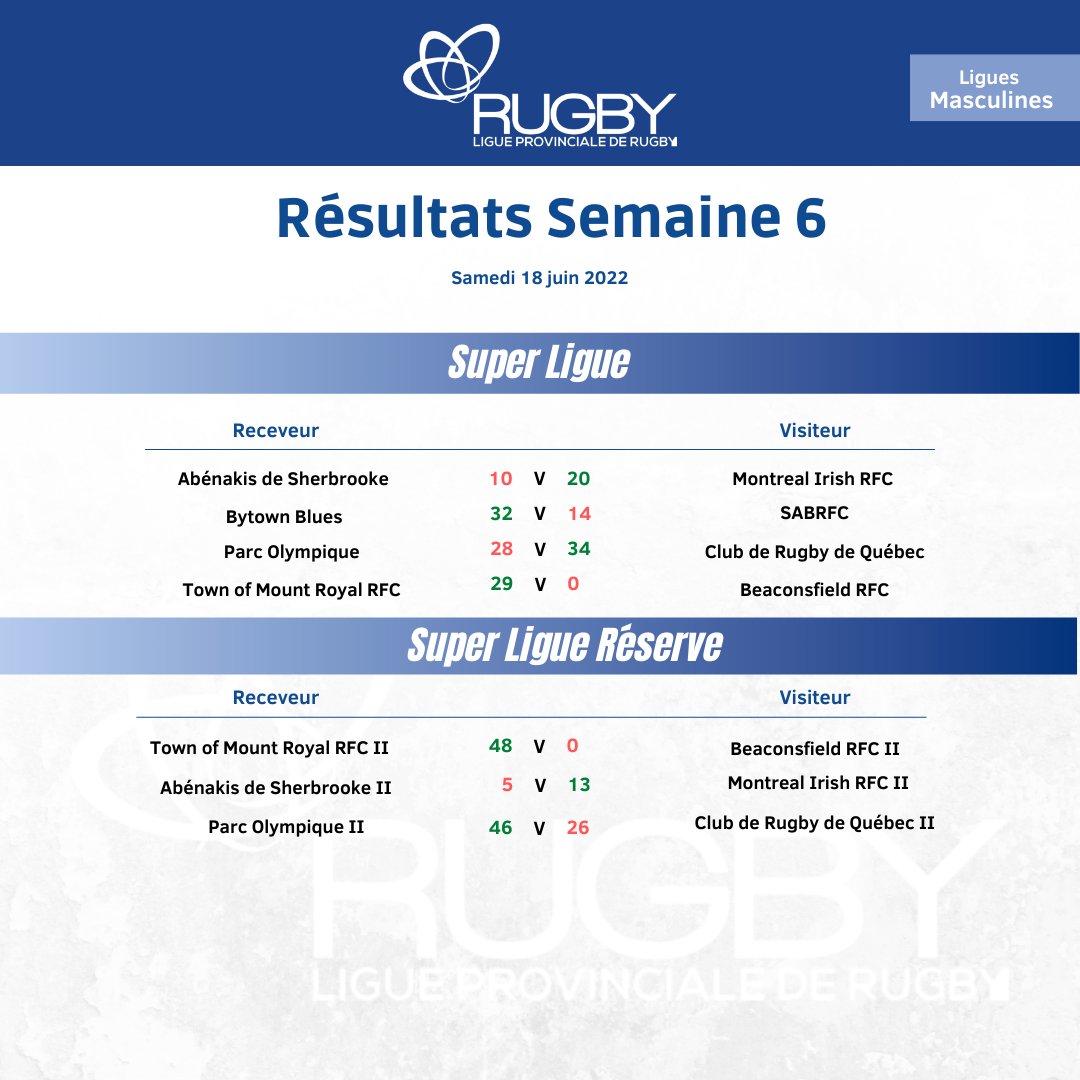 Rugby Quebec tweet media