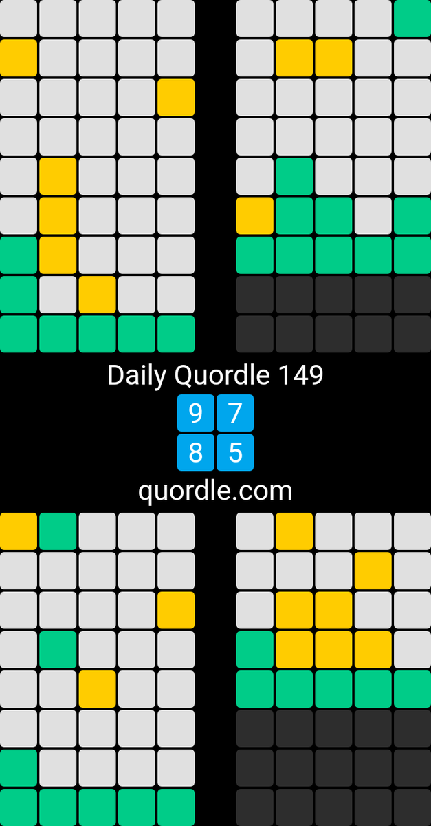 Daily Quordle 149 Photo,Daily Quordle 149 Photo by زبير,زبير on twitter tweets Daily Quordle 149 Photo