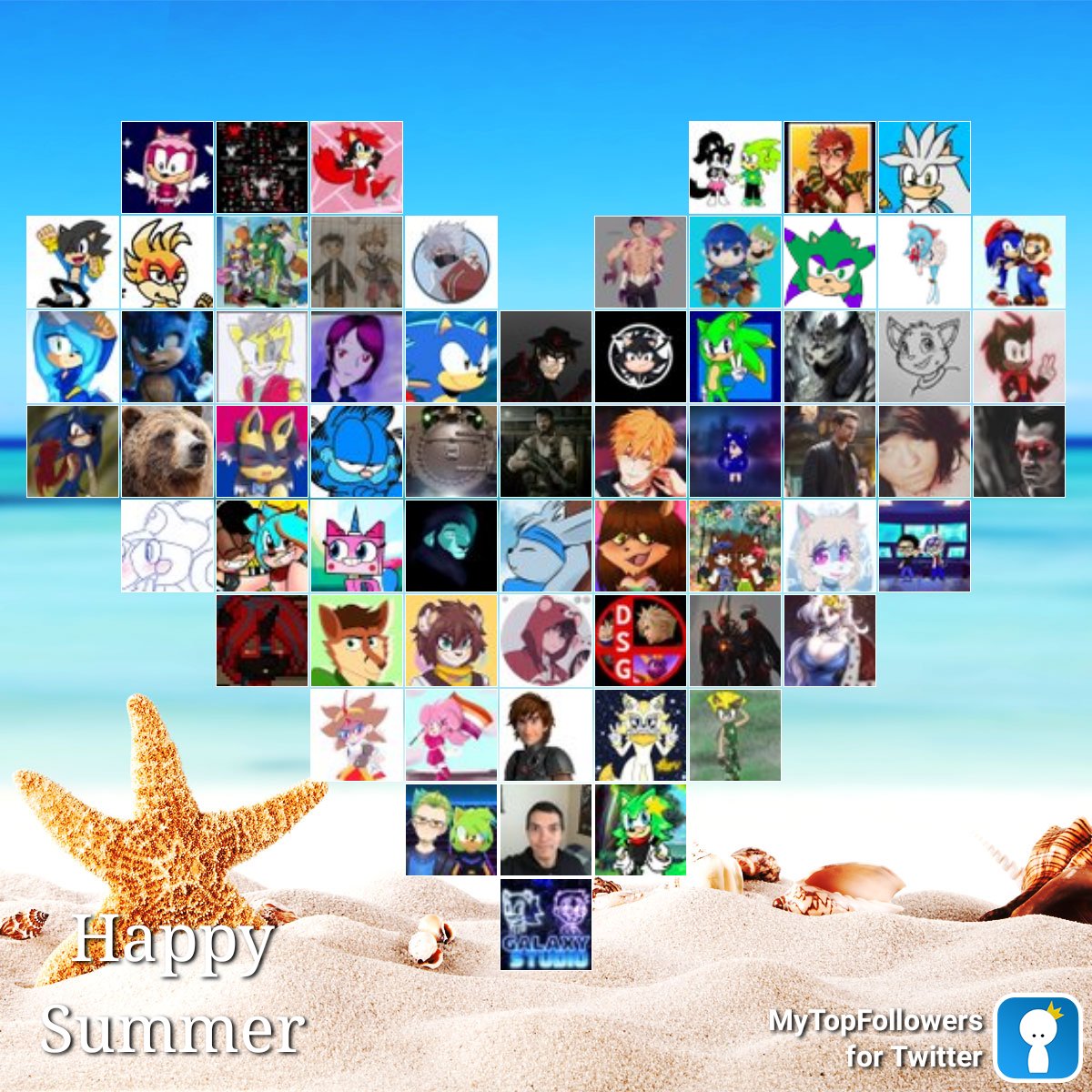 My top amazing fans #mytopfollowers #Summer via dixapp.com/mytopfollowers… Retweet if you see yourself