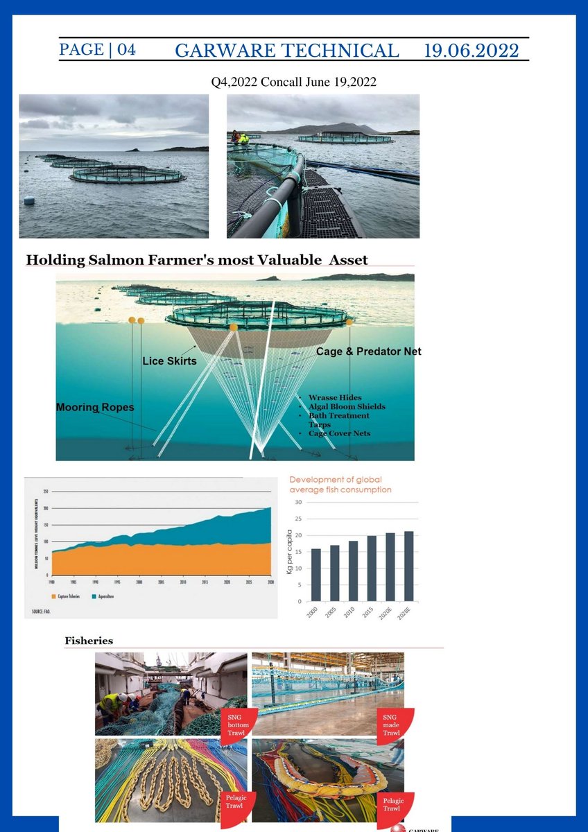 KamleshRaheja3's tweet photo. #GarwareTechnical Fibres
Q4, 2022 Concall Highlights https://t.co/Eb6LrwLumt