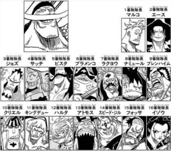 「カイドウの部下って魅力あんま無かったよなぁ〜」って思っとったけど白ひげも相当だった 