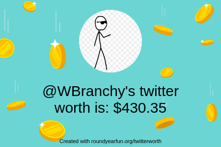 WBranchy's tweet photo. My Twitter worth is: $430.35

Find yours with https://t.co/qycvG7oh5T

⠀ https://t.co/OgumTx279N