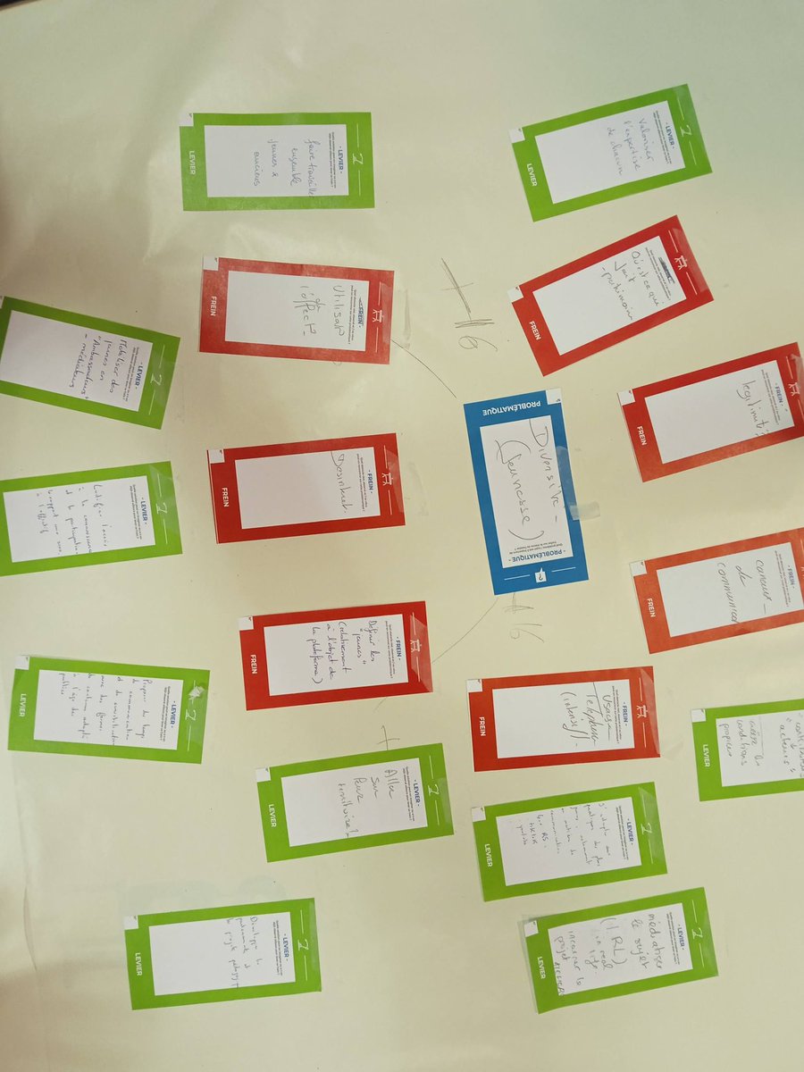 arkeotopia's tweet photo. Mobiliser les contributeurs et animer sa communauté en #ScienceOuverte / #OpenScience, quelle place pour les jeunes ?
Retour sur l’atelier du matin au #forumCollabora avec les freins et leviers. Merci à @commarmond https://t.co/I4Mo9MlP5U
