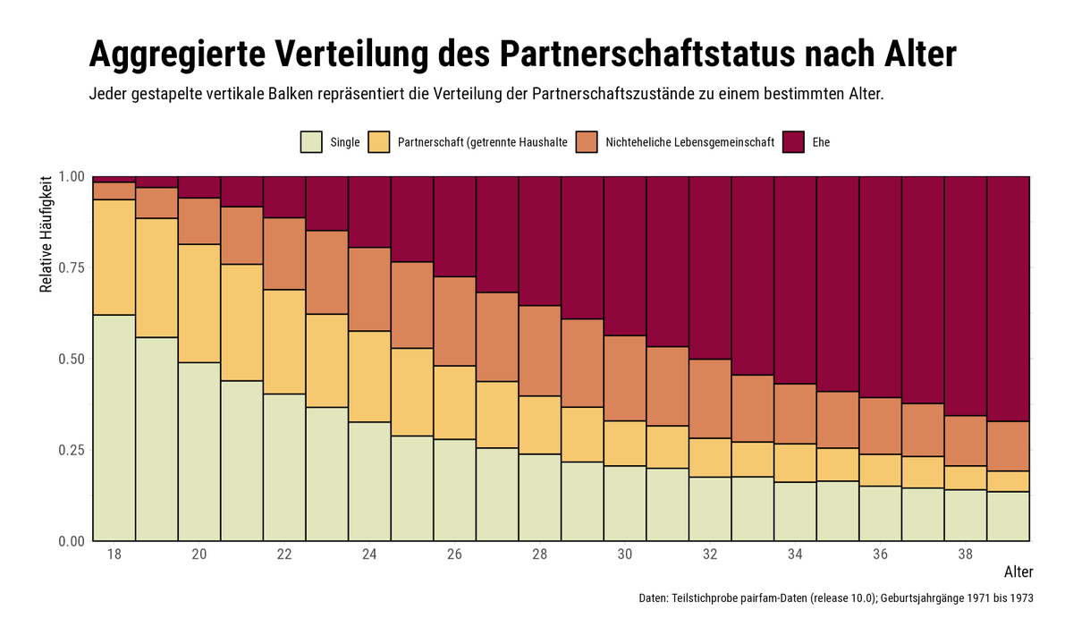 Familienforschung tweet media
