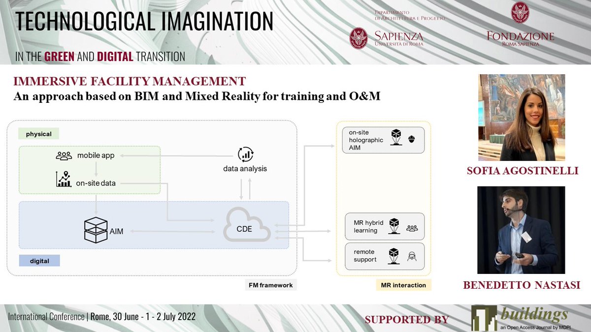 We are honored to share the presentation given by Sofia Agostinelli and Benedetto Nastasi at the "Technological Imagination in the Green and Digital Transition" conference, supported by Buildings.

=> technologicalimagination.net/home

Sapienza University of Rome 
Fondazione Roma Sapienzar