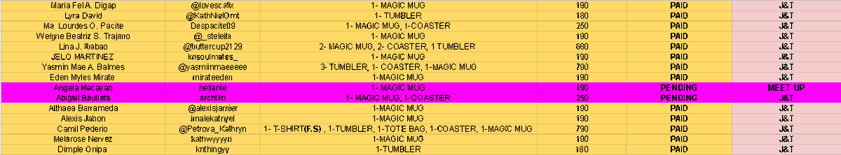 theobsessions's tweet photo. Updated Masterlist. Please check your orders, message me if may concern po kayo. Thank you! #dObsUpdates https://t.co/zg6dnc3PAe