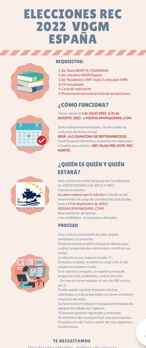 SOCALEMFYC (@socalemfyc) on Twitter photo #Atención
Elecciones para elegir coordinadores regionales al Movimiento Vasco de Gama <a href="/VdGma/">EYDFM Spain</a>
Requisitos:
- Ser Socio SEMFYC/ FEDERADA
- Ser miembro VdGM España
- Ser Residente o JMF ( hasta 5 años post-MIR)
- CV actualizado
- Carta de motivación
👇👇👇👇 #Atención
Elecciones para elegir coordinadores regionales al Movimiento Vasco de Gama <a href="/VdGma/">EYDFM Spain</a>
Requisitos:
- Ser Socio SEMFYC/ FEDERADA
- Ser miembro VdGM España
- Ser Residente o JMF ( hasta 5 años post-MIR)
- CV actualizado
- Carta de motivación
👇👇👇👇
