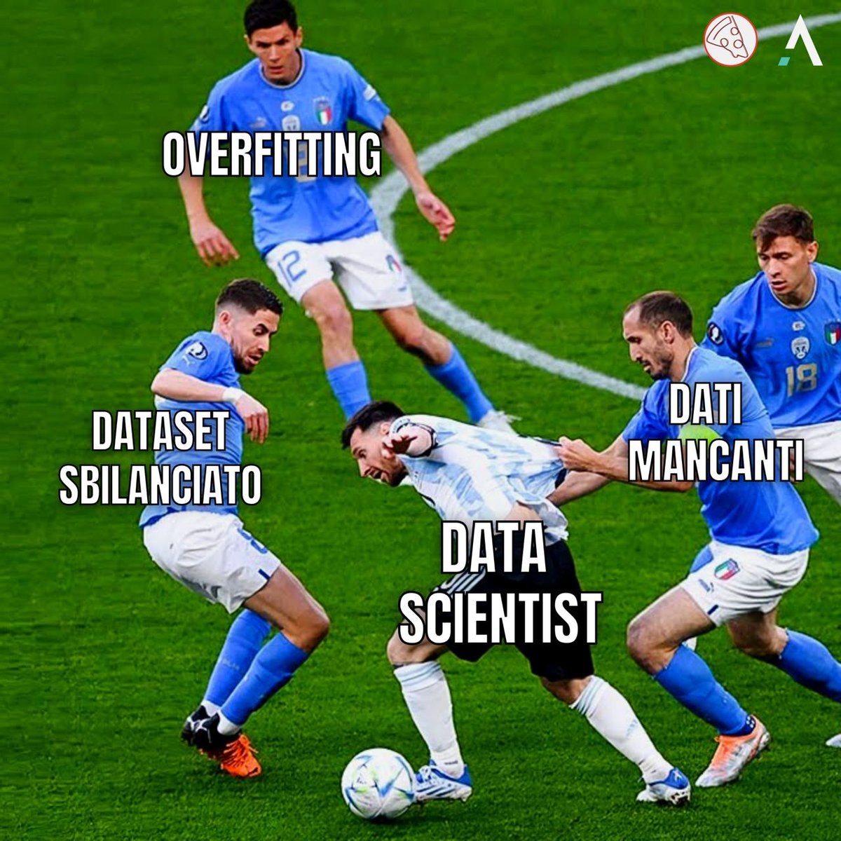 VedraiSpA's tweet photo. Perché il Data Scientist viene descritto semplicemente come "colui che 
estrae valore dai dati"? Non è solo questo: prima di estrarre valore, un Data Scientist deve scavare a fondo e capire come i dati siano costruiti.
#meme #datascientist #Vedrai #dataset https://t.co/l8q6JUfAyO