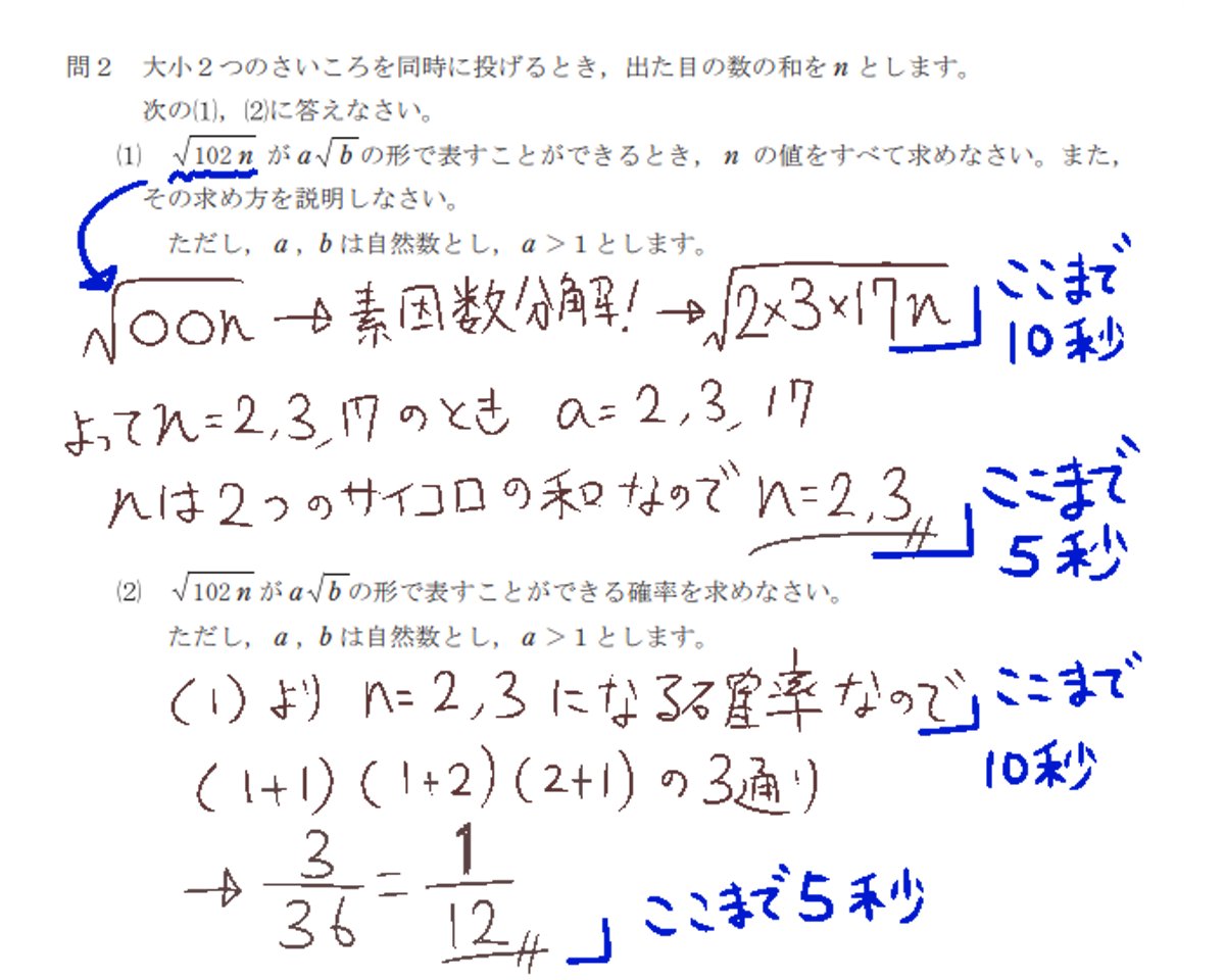 ここから手数料かかります(´д`|||) seven-health.com