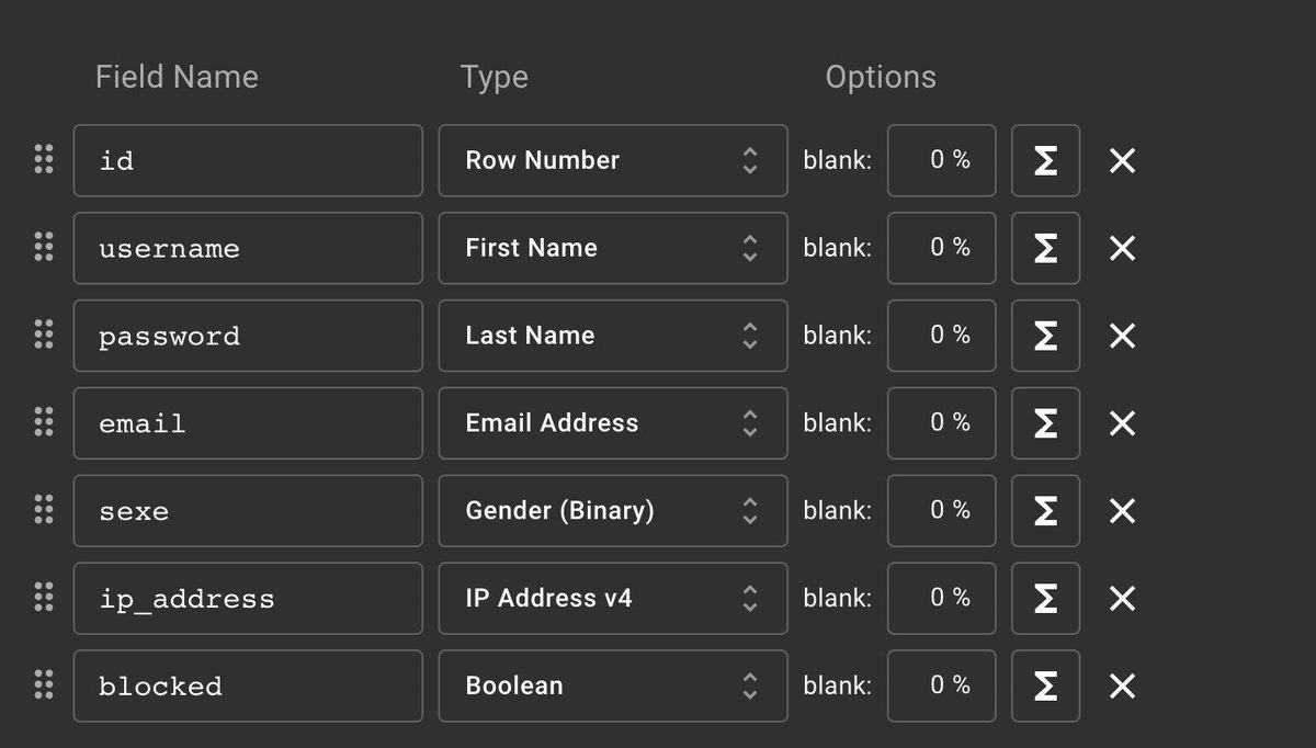 LebzoDev's tweet image. Créer autrement de fausses données rapidement pour des tests de programmes avec la plateforme mockaroo.com. Très configurable, elle a une large variété de choix sur le format voulu (SQL, CSV, EXCEL, XML, JSON, etc ...).
#CodingForBetterLife #ShareShareShare