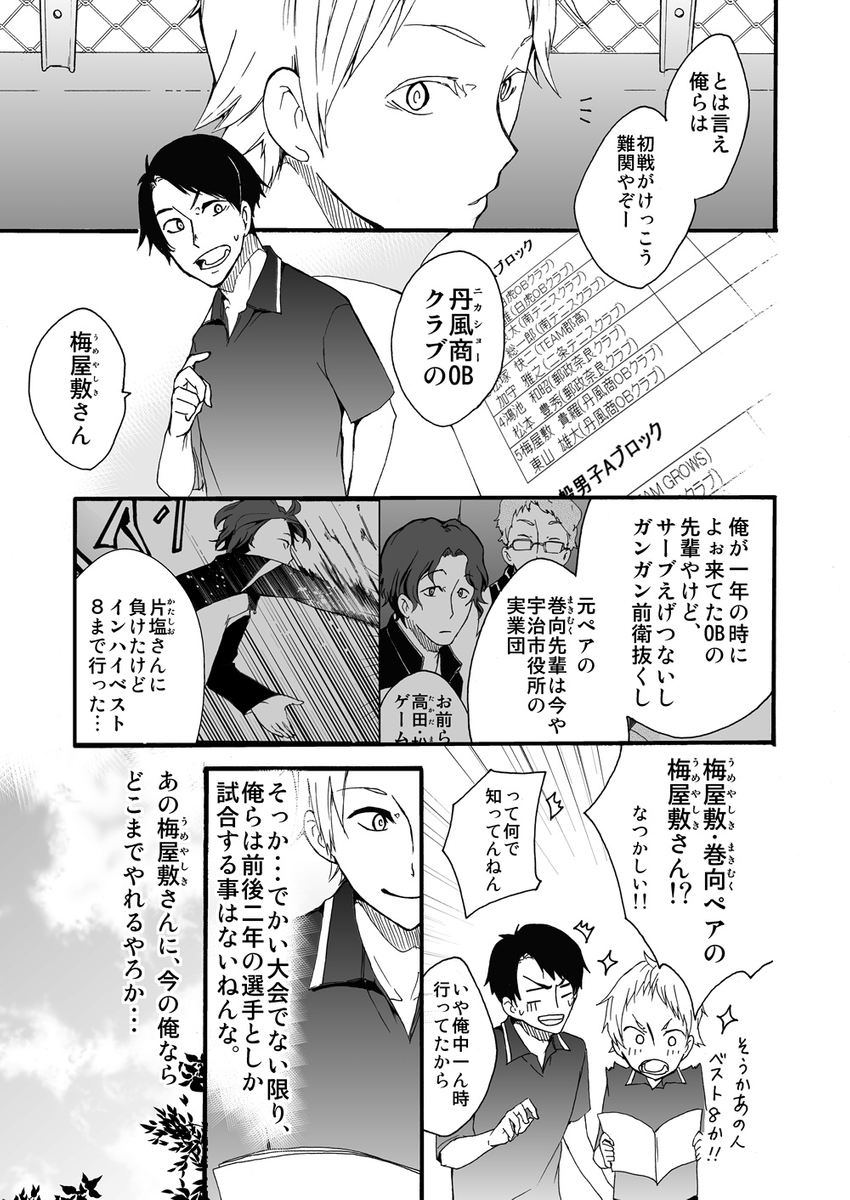 (2/4) 