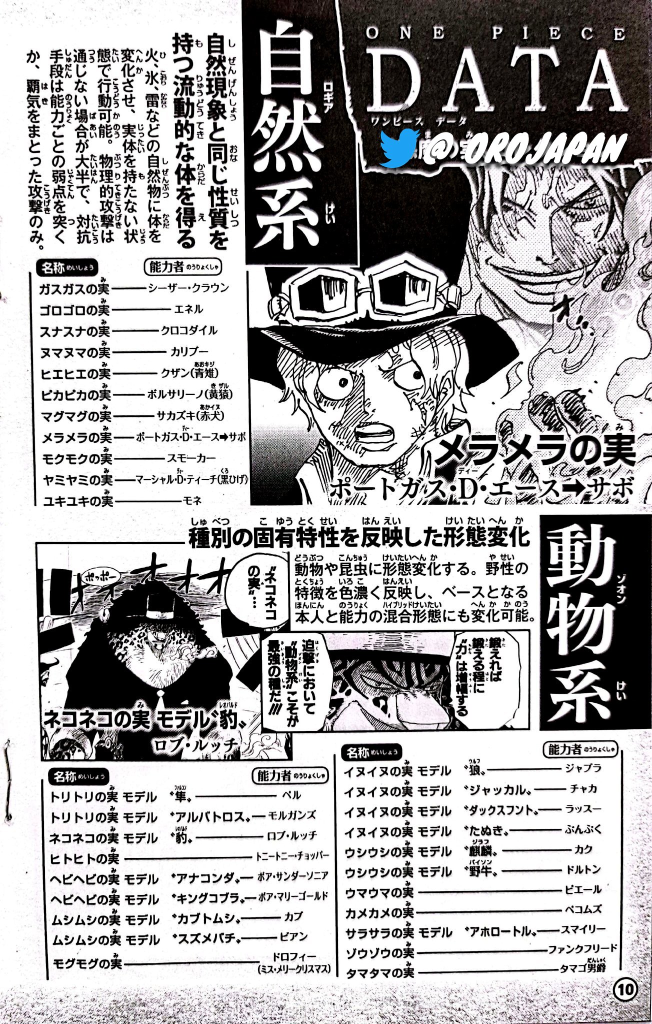 [Obrazek: FW-MCMKUsAALnAb?format=jpg&name=large]