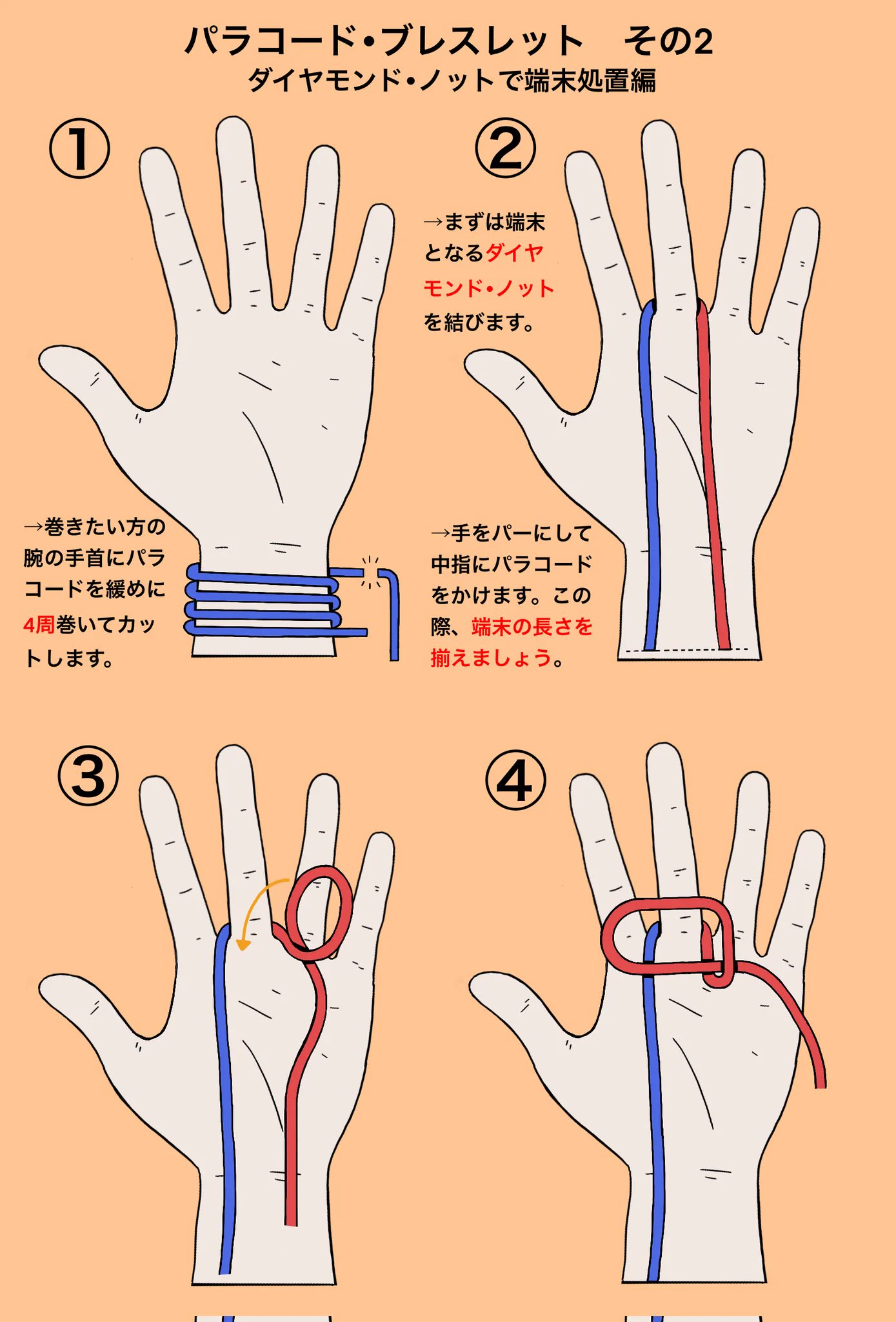 非常時にほどいて使える！パラコード・ブレスレット！