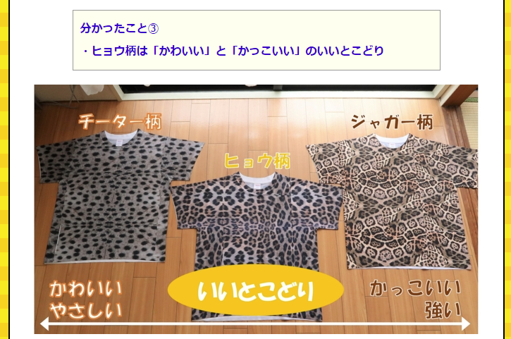 ヒョウ、ジャガー、チーター、わりと似たような模様ののイメージですが