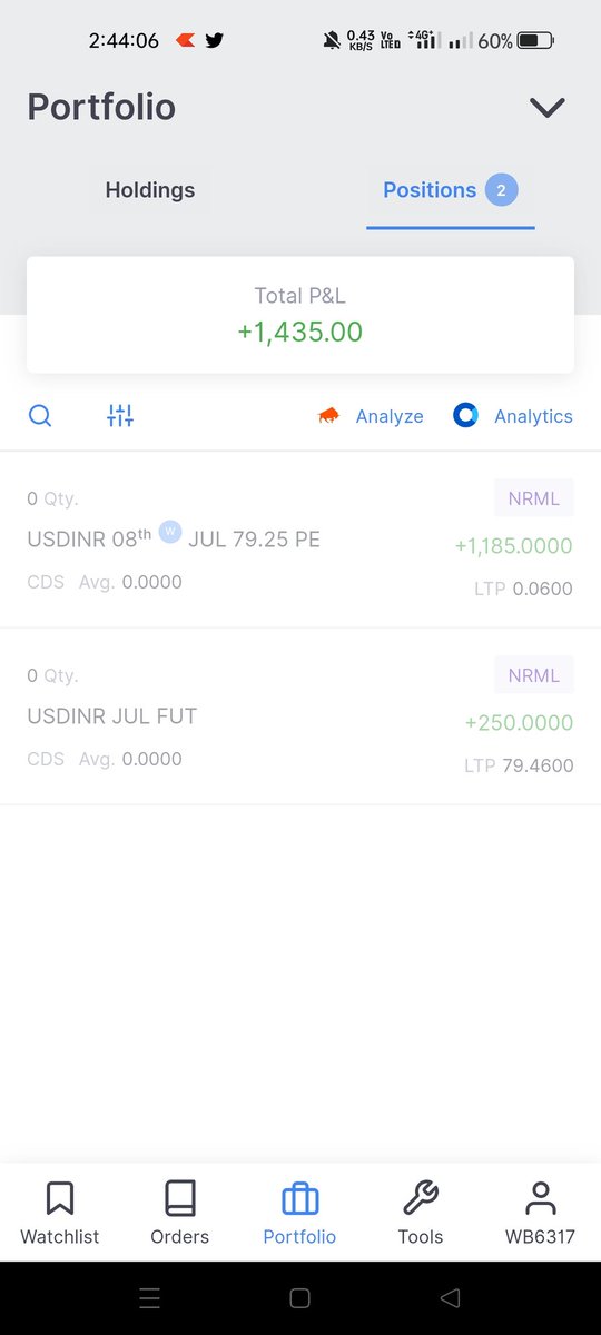 hieabhi's tweet photo. Green day after three consecutive red days in #USDINR for me. #USDINR is near ATH #RBI may come in and control and you may see fall in coming hours. 
.
.
#Jpyinr #Eurinr #CurrencyTrading https://t.co/wuaa1IbwXc