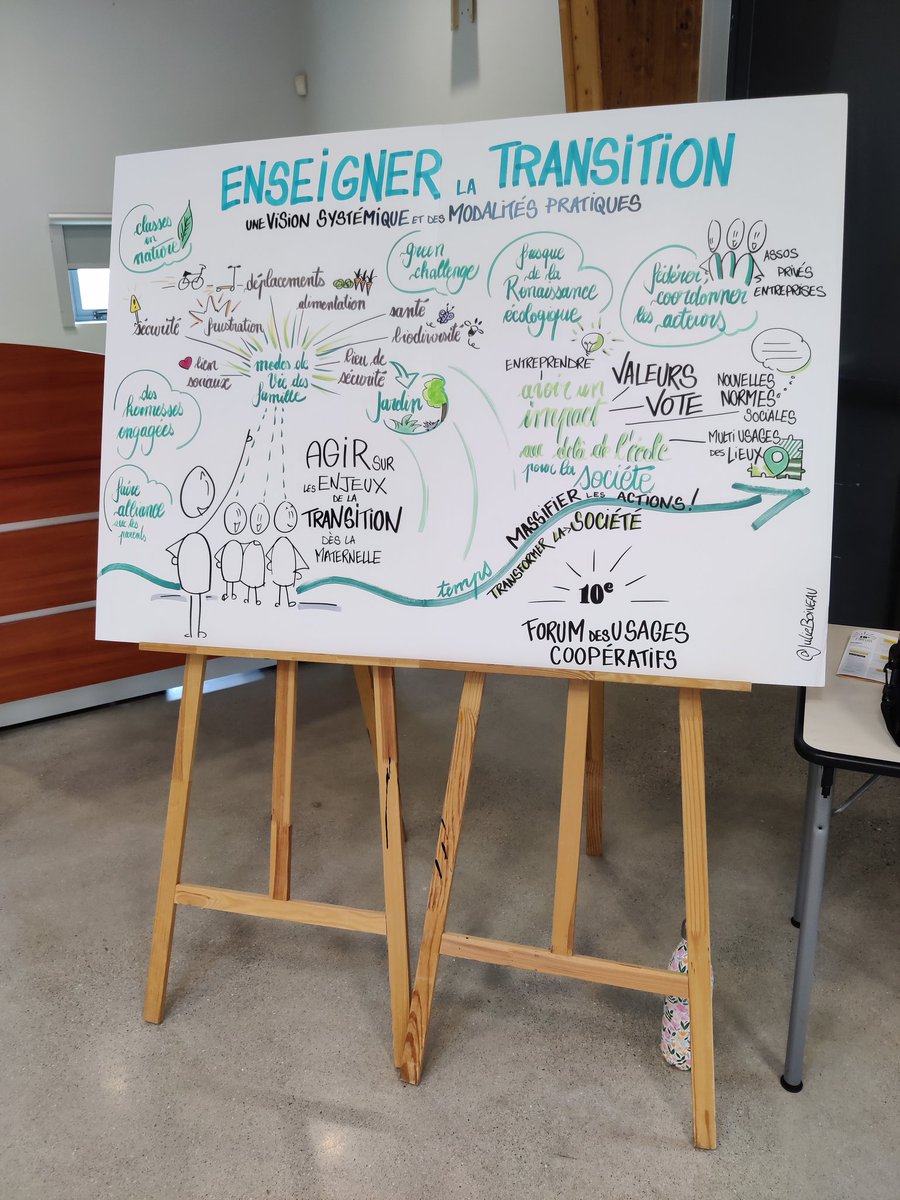 Julie Boiveau (@julieboiveau) on Twitter photo Première plénière du <a href="/forumbrest/">Forum Brest</a> #forumusages #forumbrest ce matin avec
<a href="/juliendossier/">juliendossier</a> <a href="/BalavoineCarole/">Balavoine carole</a>
#pedagogie #education #transition #transitionenergetique Première plénière du <a href="/forumbrest/">Forum Brest</a> #forumusages #forumbrest ce matin avec
<a href="/juliendossier/">juliendossier</a> <a href="/BalavoineCarole/">Balavoine carole</a>
#pedagogie #education #transition #transitionenergetique