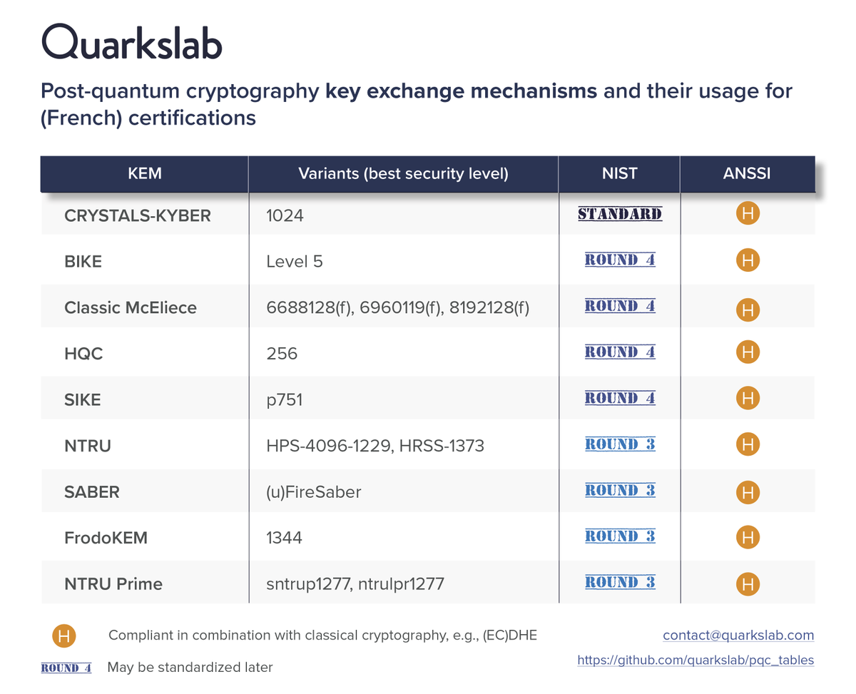 quarkslab tweet picture