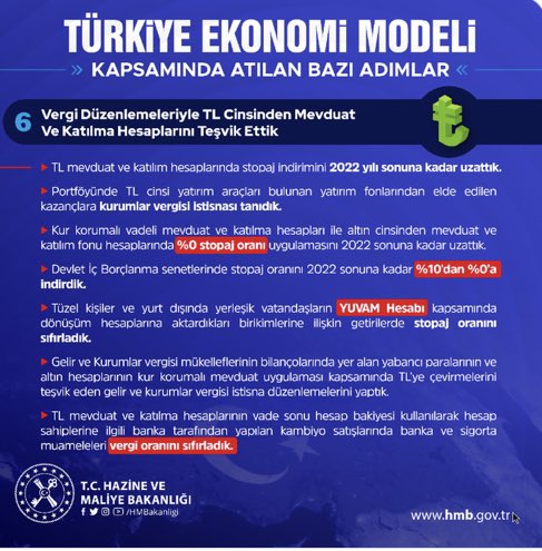 NejatOzonay's tweet photo. Türkiye Ekonomi Modeli kapsamında bir çok adım atıldı.

Yüksek enflasyon döneminde dikkatimizi çekmiyor, fakat üretim ve ticaretteki dinamizme katkı veriyor.

İnsanımız Resmi hesaplar yerine, dolar uçacak, şu kadar olacaktan başka bir laf üretmeyen hesapları takip ediyor
#DolarTL https://t.co/QaPtto8De1