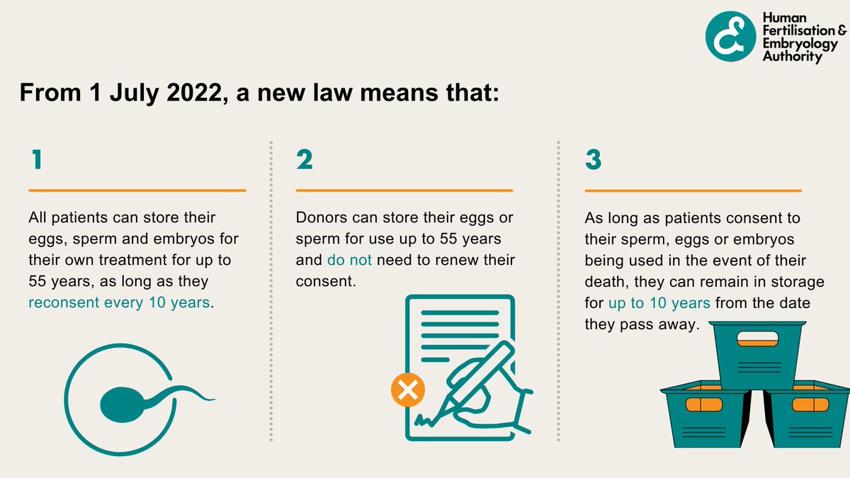 The new law, which took affect nearly a week ago, reflects the advances in science, changes in modern society and individuals’ reproductive choices, giving patients more time to make important decisions about planning their family.  #familyplanning #BICA #HFEA