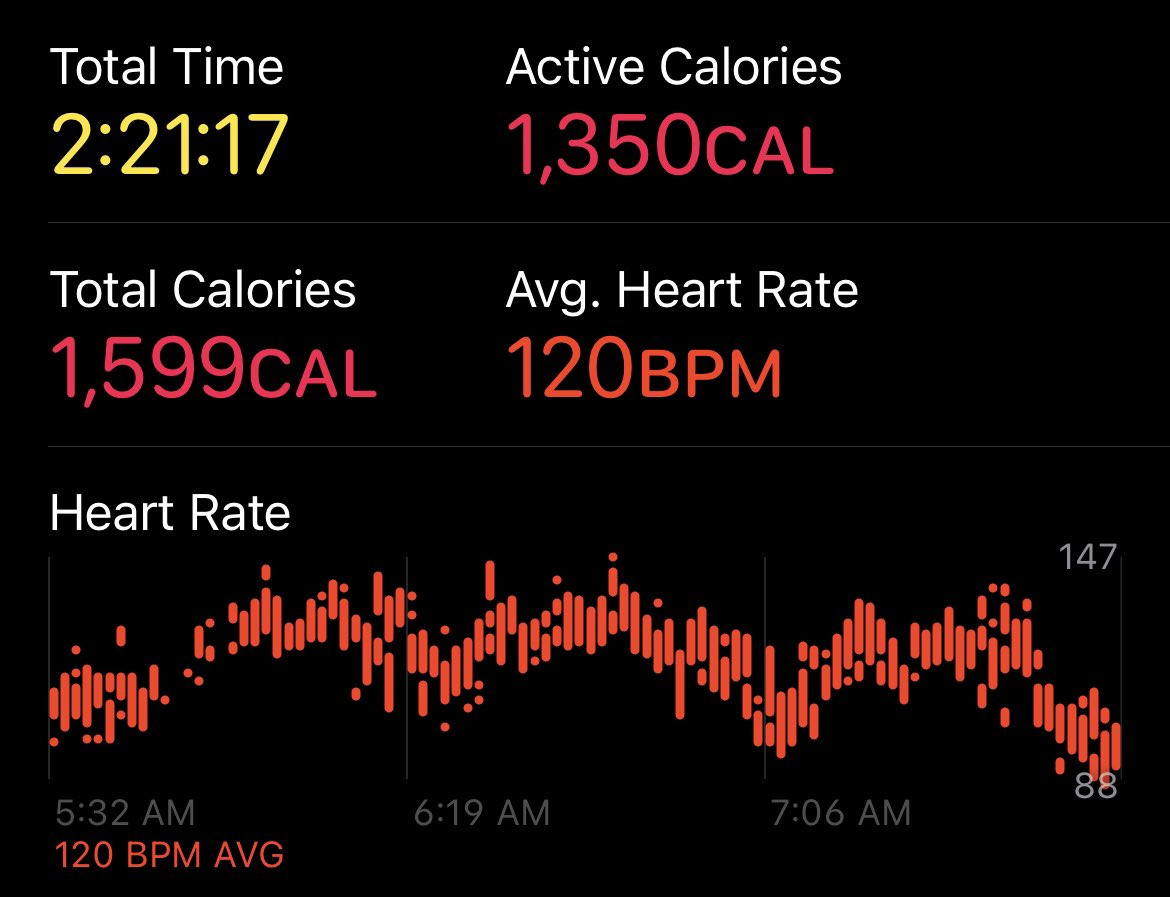ridewithmo's tweet photo. Great ride this morning!

We went 1-2 in Madden but we burned 1300 calories. Even when I lose I win. Work smarter not harder. 

#SweatyMob #FitnessStreamer #CyclingGamer #ActiveGamer #Exergaming https://t.co/2qmLQ2CVdJ