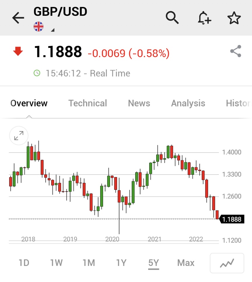 Investing.com tweet media