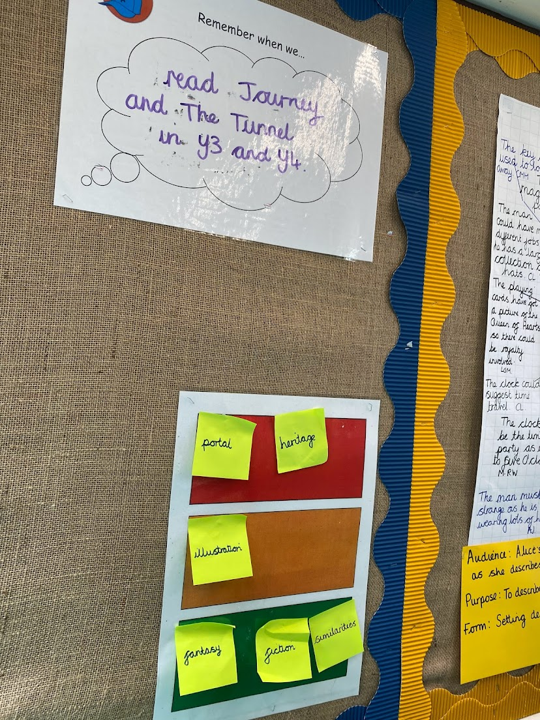 Wonderful example of linked/parallel texts in a rich reading unit - Springwood Federation, Havant.  They carefully ensure their long term overview enables links to prior learning eg portal stories in year 3 + 4 with Alice in Wonderland in Year 5. Great reading working wall too!