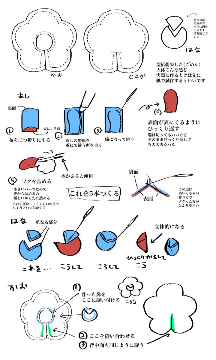 > ブエルちゃんのぬいぐるみ、どこに売っているのでしょうか?自作?(星・くま・ぬいぐるみで調べても出てこないので…)
まめ… https://t.co/yBJ88bDcnO
ありがとうございます!自作です……
一応作り方を書いてみたので参考までにどうぞ! 