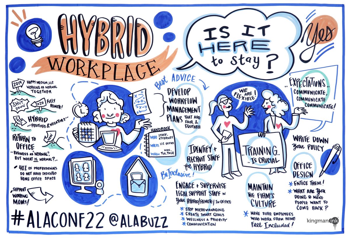 Attendees LOVED watching our #DigitalScribes at work doing their magic at #alaconf22 🪄 Bring it #alaconf23…See you in Seattle! Finished #GraphicRecording boards can also make great marketing pieces *after* your event! 🔥 

 <a href="/inkyjohnson/">Inky Johnson</a> #CreativeMarketing  #visualstorytelling