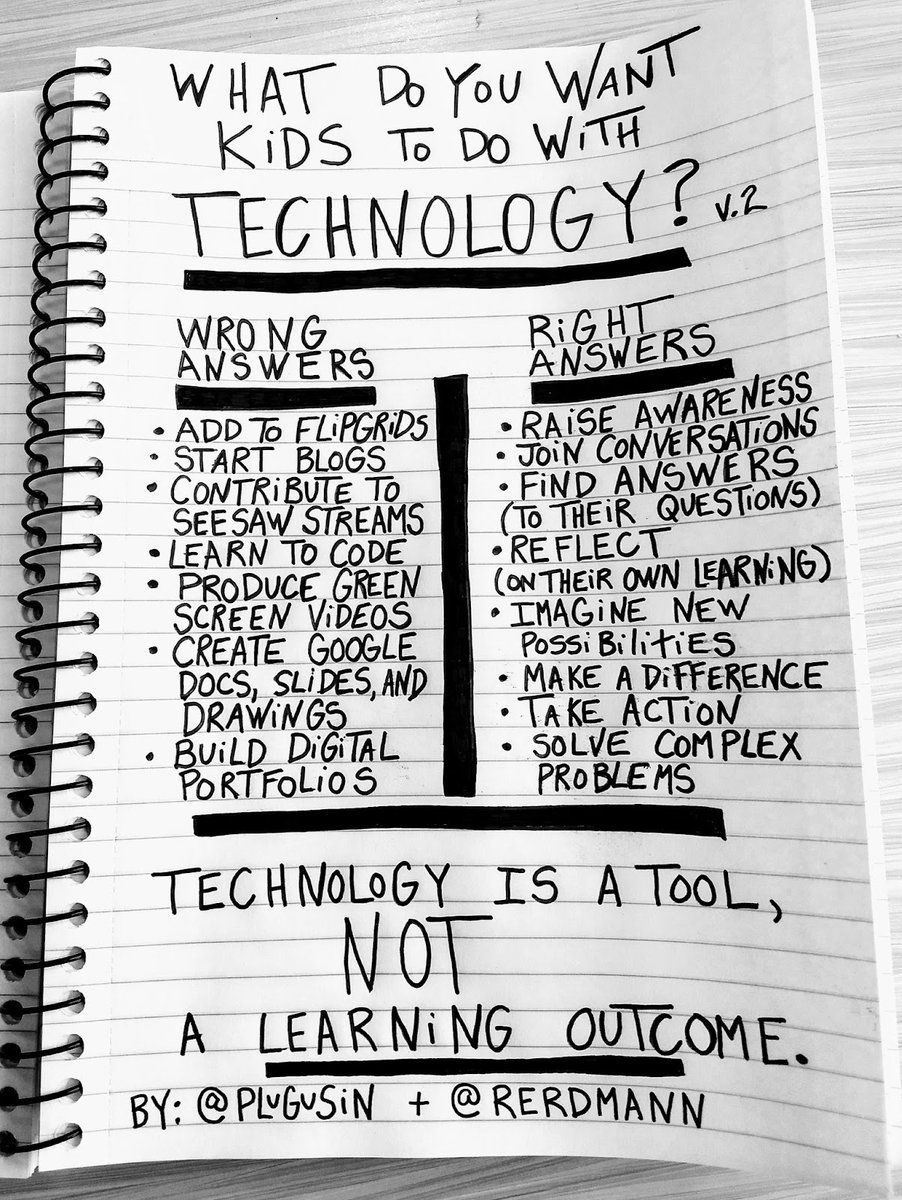 'As you leverage technology to meet the needs of learners and help students get what they need, consider how to best leverage the time and role of the teacher.' katielmartin.com/2021/05/29/lev… @katiemartinedu