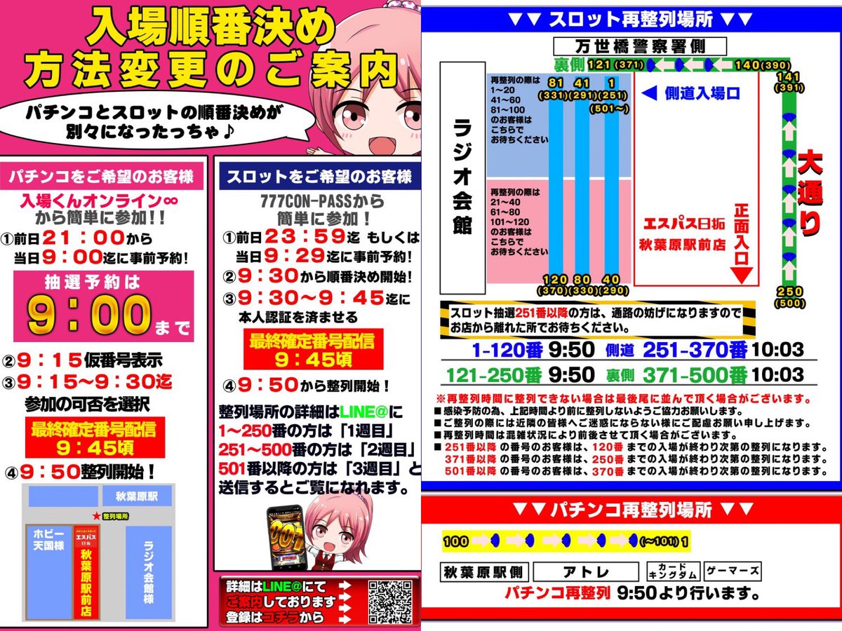 hikari_pachi777's tweet photo. 📌🍀ひかぱちオヌヌメ店🍀📌
7/7 ☆エスパス秋葉原☆

年1七夕😡😭😊
🎀シンフォ等メイン▶️いつもより期待
🎀3台並び風コス
🎀7の日▶️末尾⑦とか77怪しい？
🎀何の日🎂
🎀少数機･バラ･塊
🎀🅿️は🦄と電磁砲推し

キャラ誕🎂も沢山🎉
末尾とかと組み合わせると👍🏻悪番用仕掛けも⭕️
#ひかぱちオヌヌメ店 https://t.co/i7OwatkY1y
