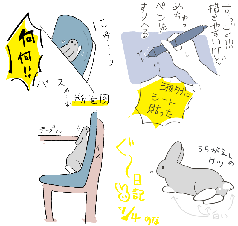 日記です 